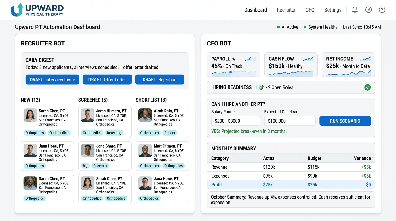 Designed a local-first automation system for recruiting, KPI analysis, and clinic planning.